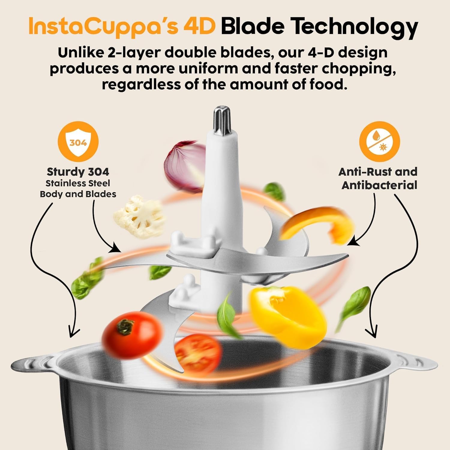 Electric Chopper 2L Stainless Steel | Heavy Duty Meat Grinder, Vegetable Chopper & Food Processor - Image 5